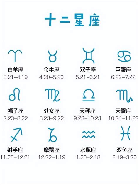 四月17是什麼星座|【十二星座日期/月份表】想要查星座生日是幾號？快。